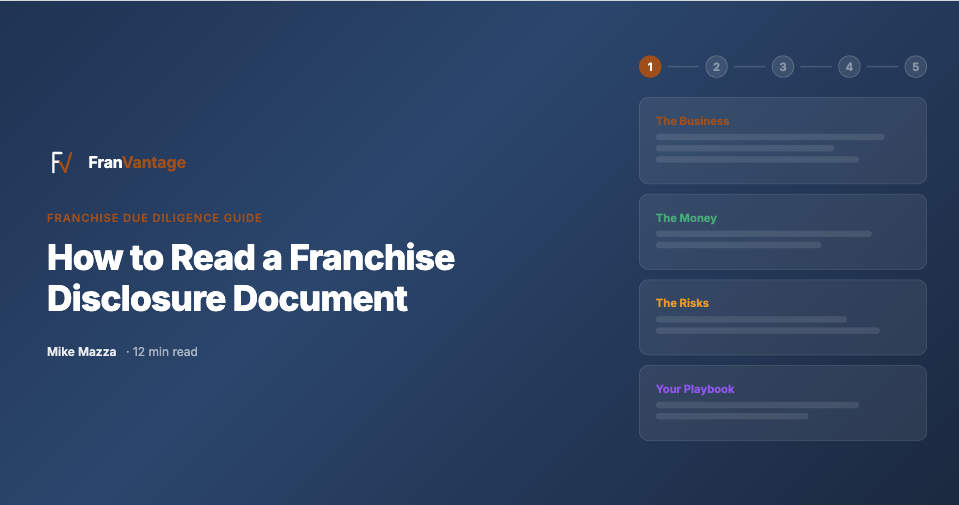 Analyzing a franchise disclosure document